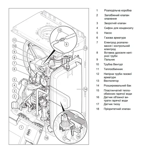 Двухконтурный конденсационный газовый котел Protherm Puma Condens 18/24 MKV-AS/1 (H-UA) (0010026148) 0010026148 фото