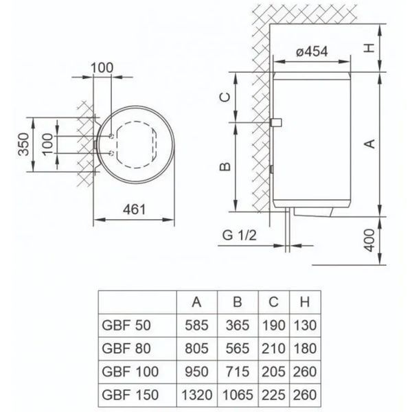 Электрический водонагреватель TIKI GBF 80 V9 (700147) 700147 фото
