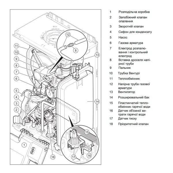 Двухконтурный конденсационный газовый котел Protherm Puma Condens 24/28 MKV-AS/1 (H-UA) (0010026149) 0010026149 фото