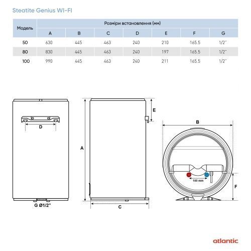Електричний водонагрівач Atlantic Steatite Genius WI-FI VM 100 D400S-3E-CW (1800W) (851353) 851353 фото
