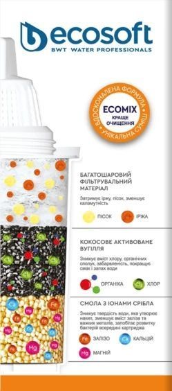 Комплект картриджів ECOSOFT для фільтрів-глечиків Бар'єр 2 шт. (CRVK2BARECO) CRVK2BARECO фото