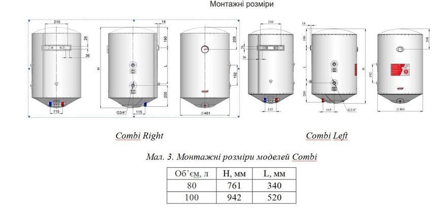Электрический водонагреватель Novatec Combi 100 L 3529 фото