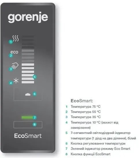 Электрический водонагреватель Gorenje GBF 100 SMV9 (491767) 491767 фото