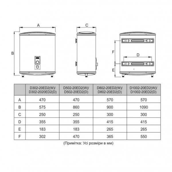 Электрический водонагреватель MIDEA D100-20ED2(W) 3931 фото